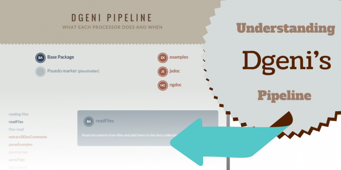 Understanding Dgeni's Pipeline